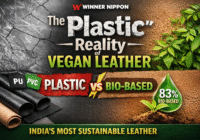 Thumbnail showing comparison between plastic-based vegan leather and 83% bio-based sustainable leather by Winner Nippon, highlighting eco-friendly innovation in India.